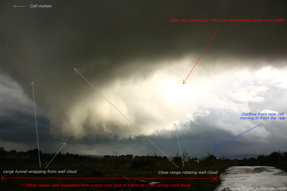 Wall Cloud & Funnel Cloud, Maghera, N. Ireland