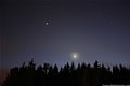 Planet Conjunction